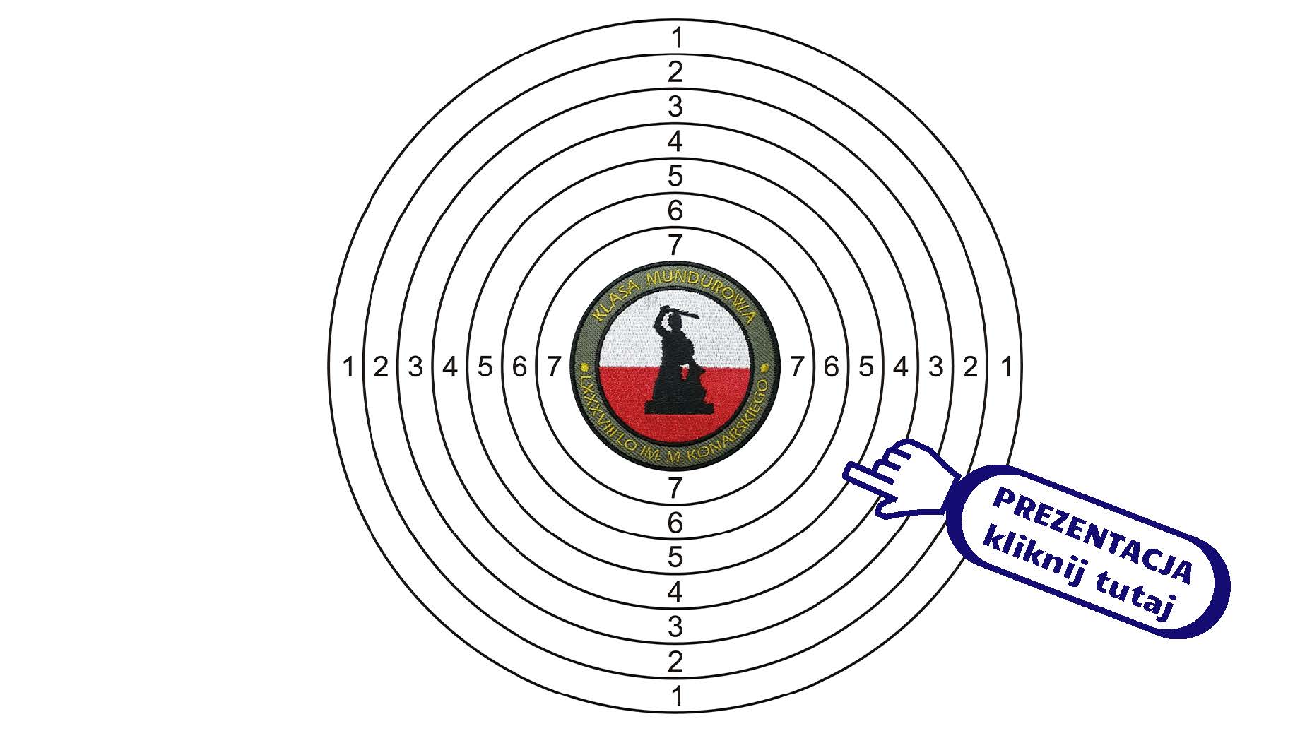 Klasa wojskowa – Zespół Szkół im. Michała Konarskiego